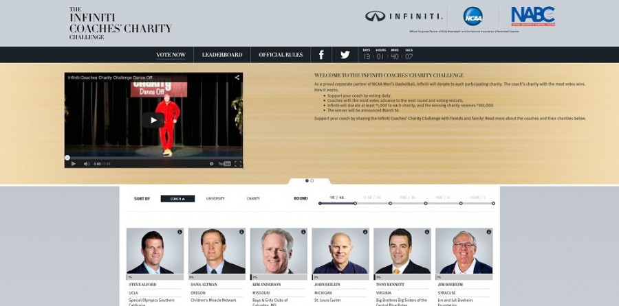 espn.com/infiniti - Infiniti Coaches Charity Challenge