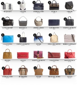 Win Designer Bags