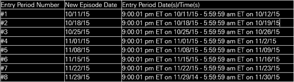 weekly entry periods
