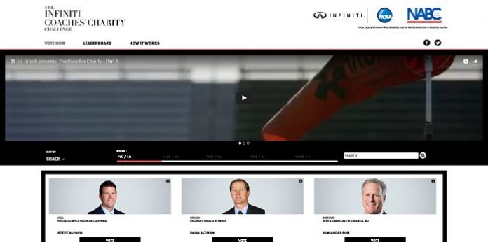 ESPN.com/Infiniti Coaches Charity Challenge