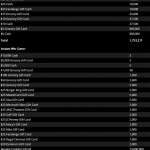 monopoly albertsons 2017 prizes