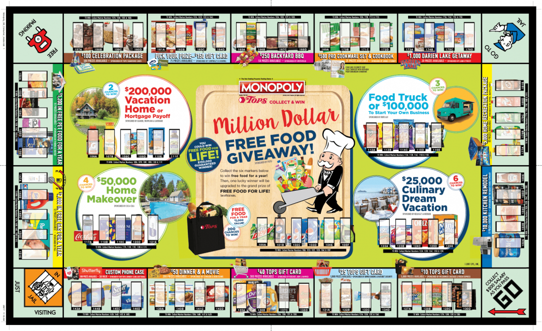Tops Monopoly 2017 How To Enter, Rare Pieces, Prizes & More