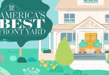 Better Homes And Gardens America's Best Front Yard Contest 2020