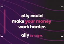 Ally Digital Dollar Sweepstakes 2021