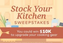 Food Network Stock Your Kitchen Sweepstakes 2022